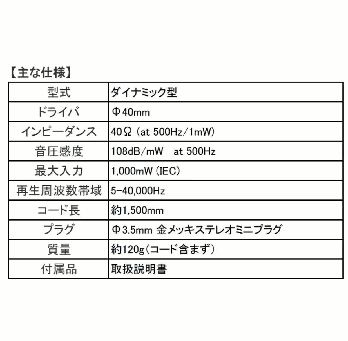 ST-90 產品圖 5