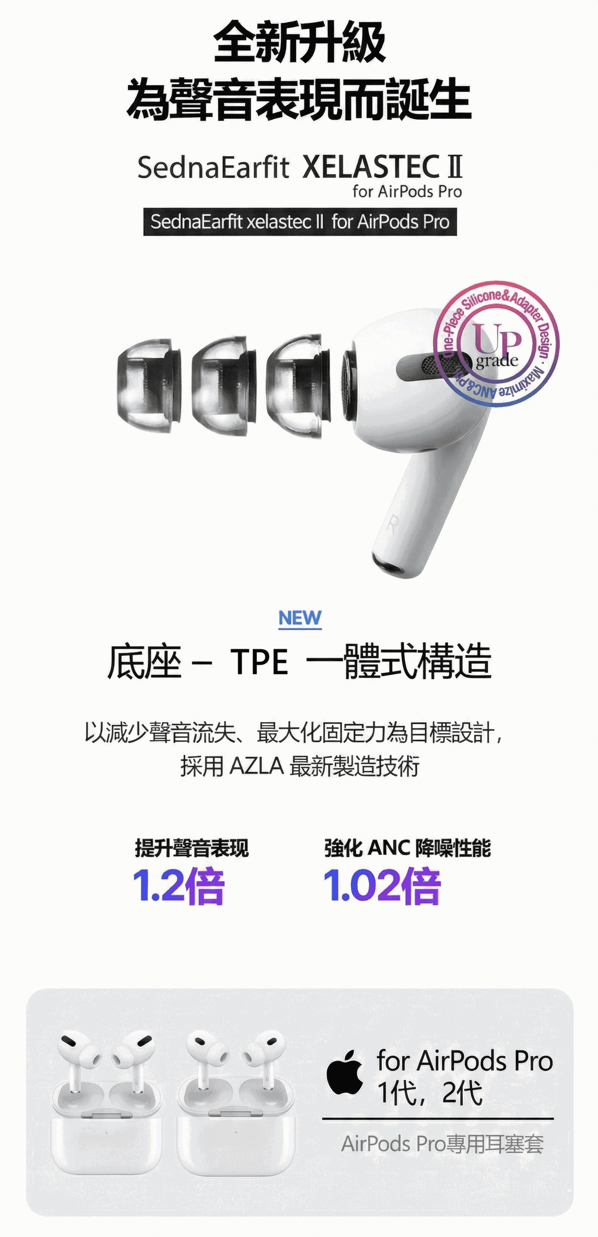 AZLA  Xelastec II系列 AirPods Pro專用溫感記憶矽膠耳塞 產品圖 2