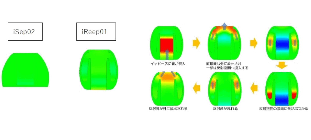 MAPRO1000 II 產品圖 4
