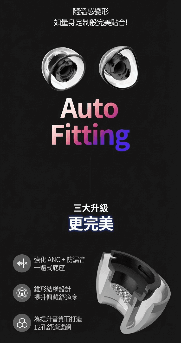 AZLA  Xelastec II系列 AirPods Pro專用溫感記憶矽膠耳塞 產品圖 4
