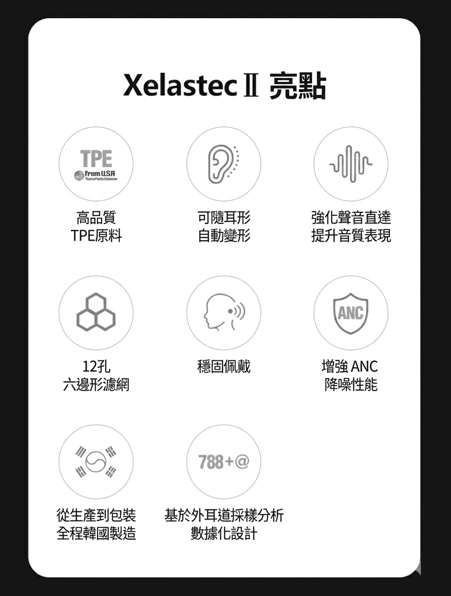 AZLA  Xelastec II系列 AirPods Pro專用溫感記憶矽膠耳塞 產品圖 3