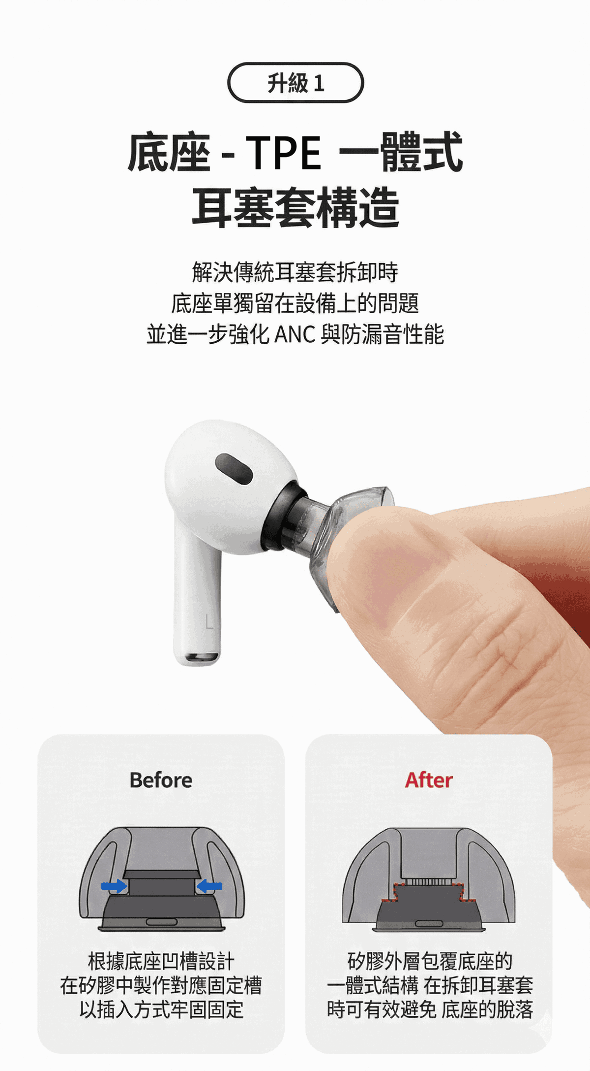 AZLA  Xelastec II系列 AirPods Pro專用溫感記憶矽膠耳塞 產品圖 6