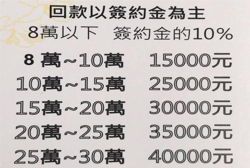 尚荷禮儀公司的特色03.jpg