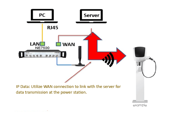 ALifecom-casestudies-power-station.png
