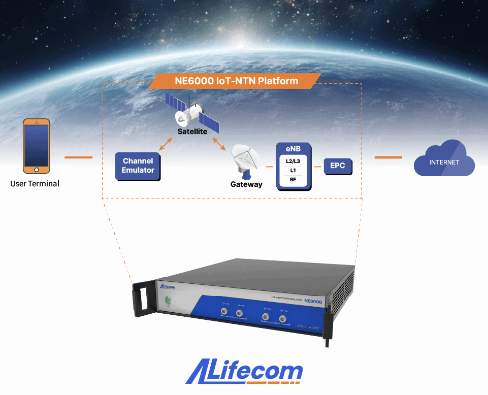 IoT-NTN_Product Feature 配圖.png