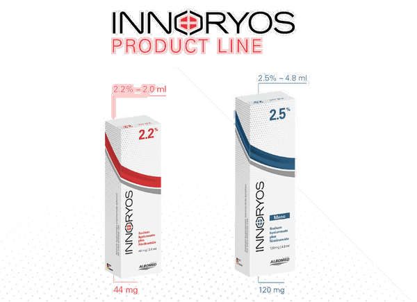 INNORYOS 6