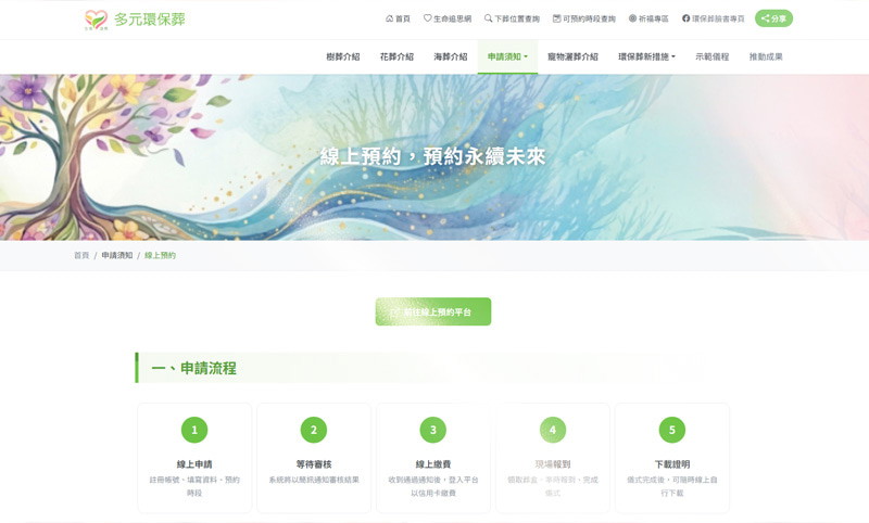最後一哩路不留遺憾!全台預立環保葬登記懶人包,身後事由你決定-生命追思網.jpg