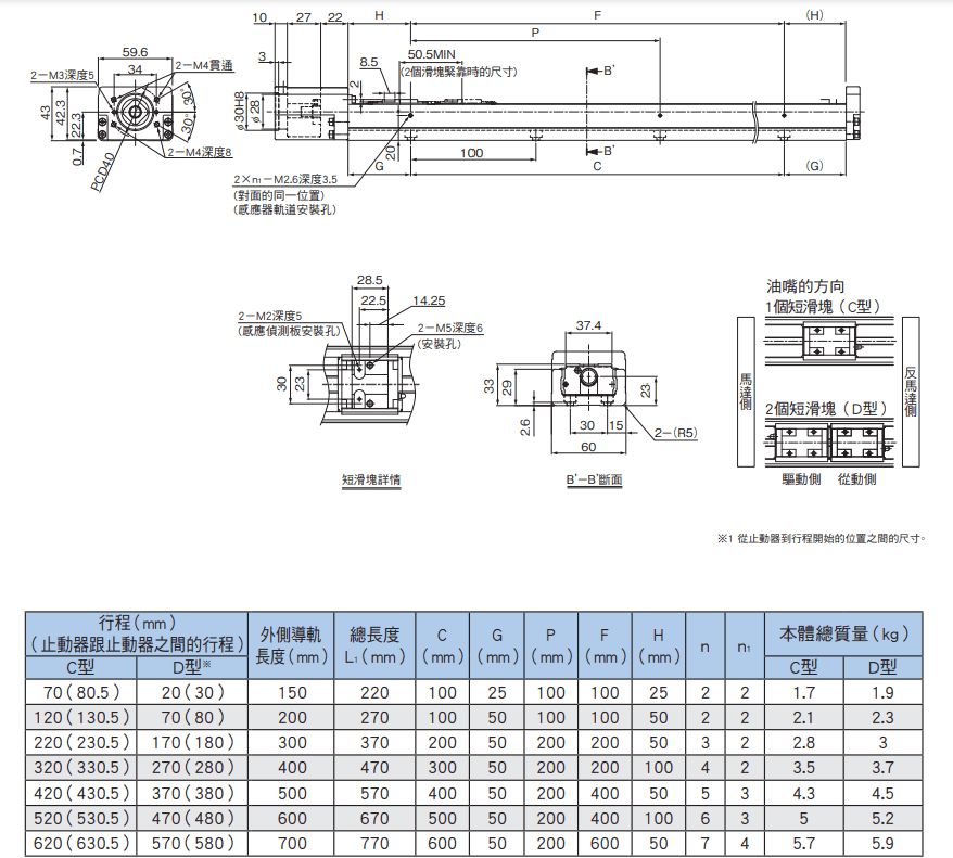 skr33cd尺寸.png