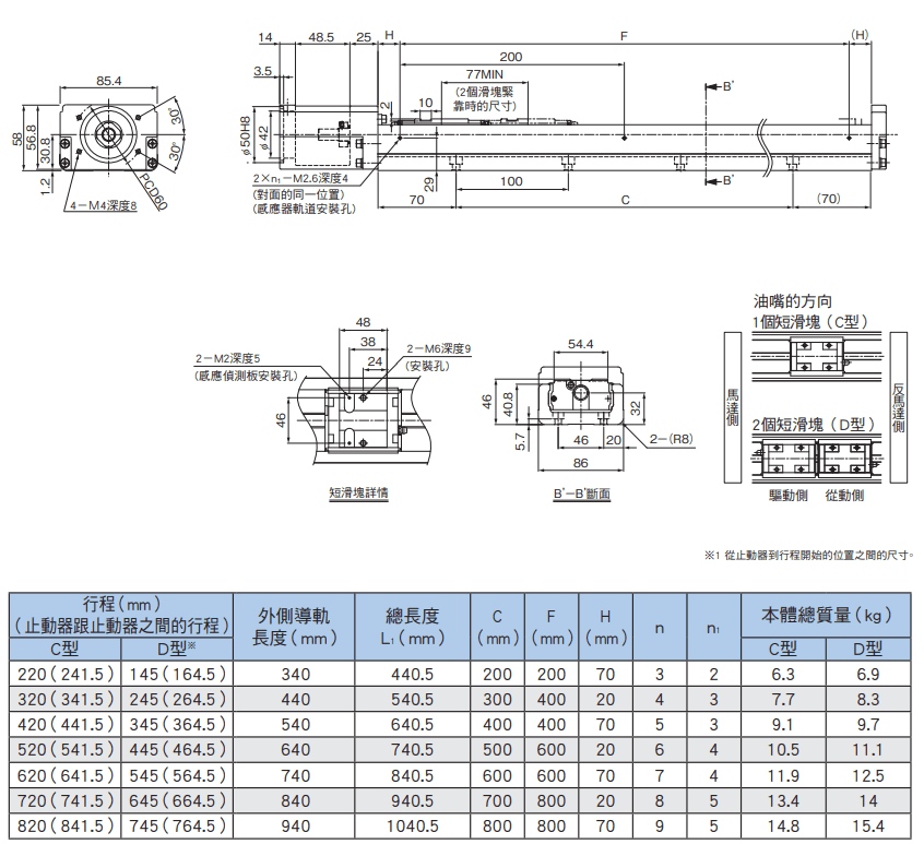 SKR46CD尺寸.png