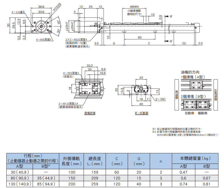 skr20尺寸.png