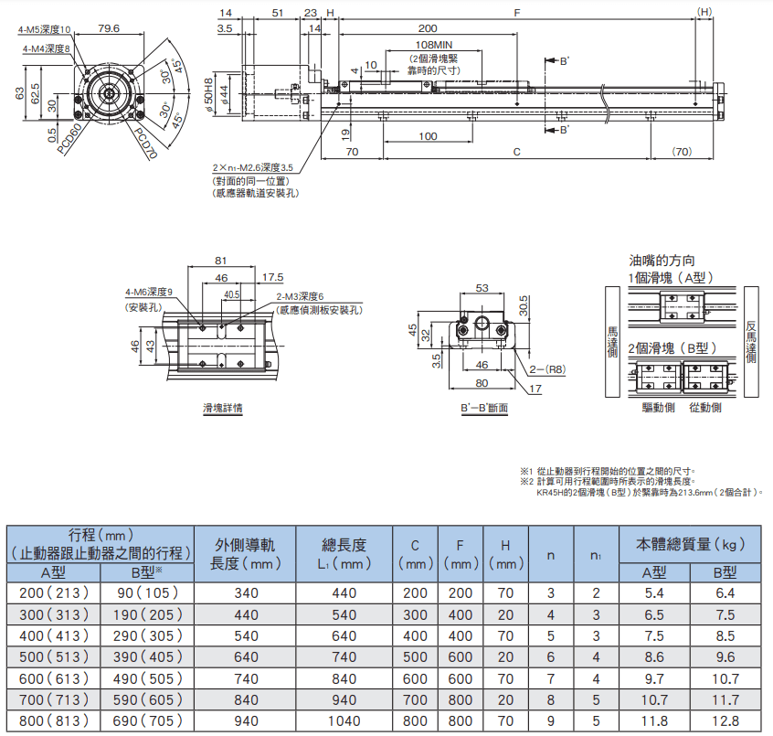 KR45HAB尺寸.png