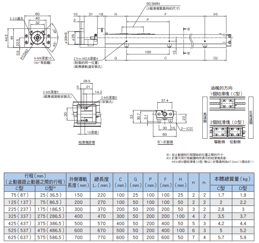 KR33CD尺寸.png