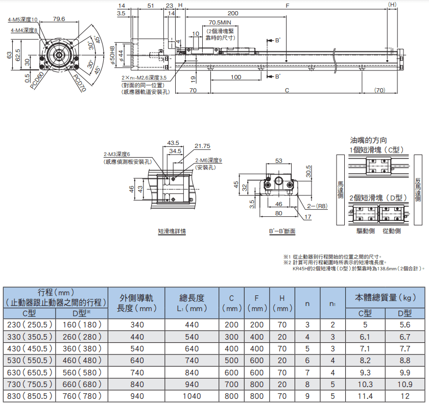 KR45HCD尺寸.png