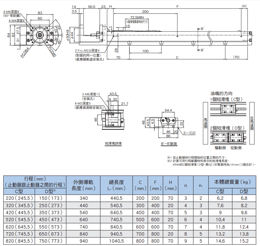 KR46CD尺寸.png