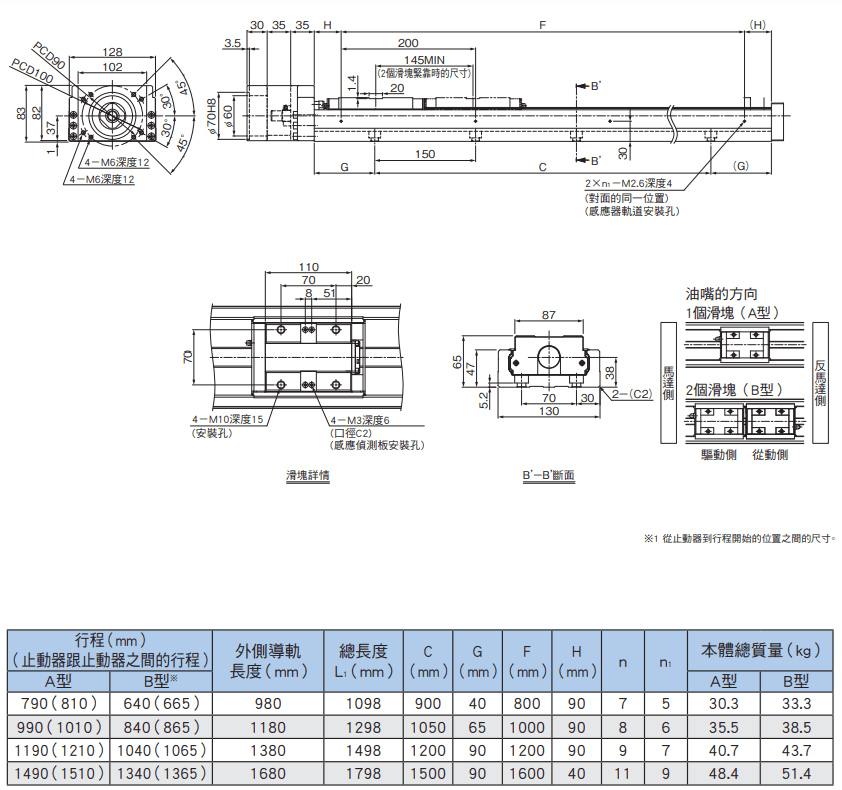SKR65AB尺寸.png