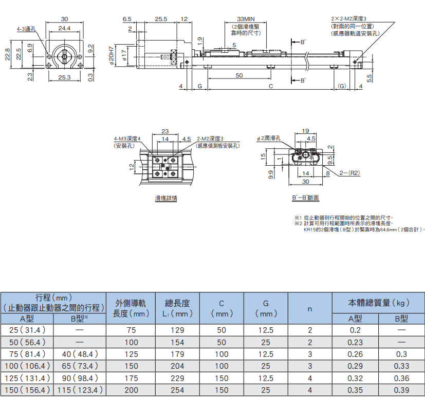 KR15AB尺寸.png