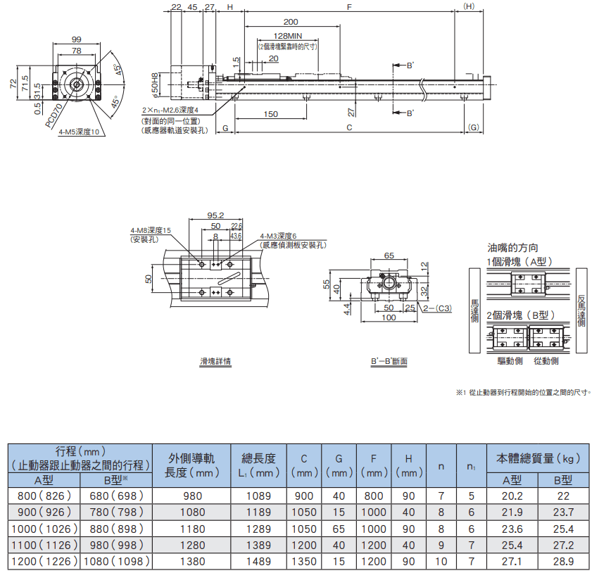 SKR55AB尺寸.png