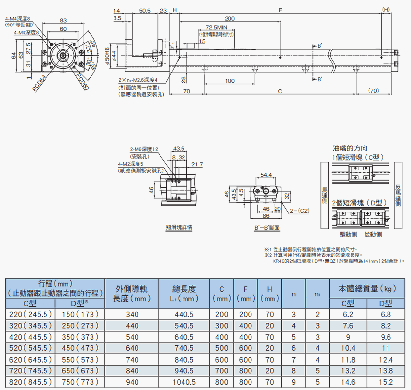 KR46CD尺寸.png