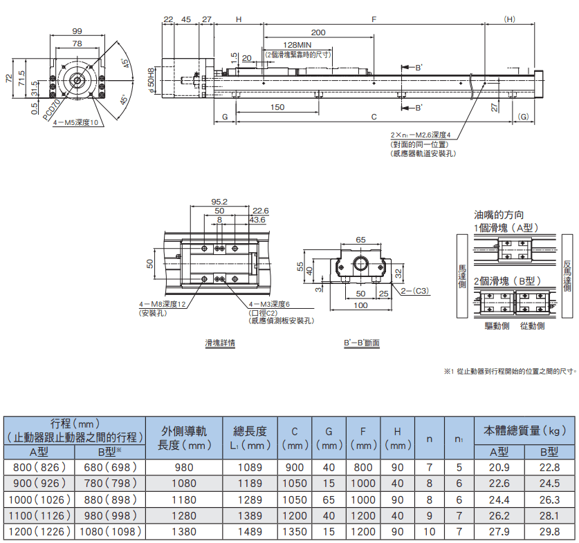 SKR55AB尺寸.png