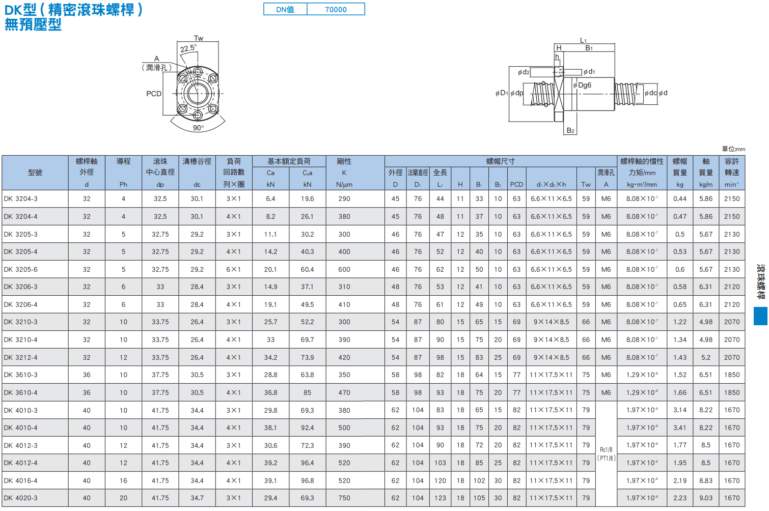 DK(32~42)尺寸.png