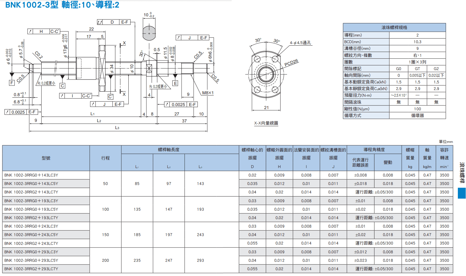 BNK1002尺寸.png