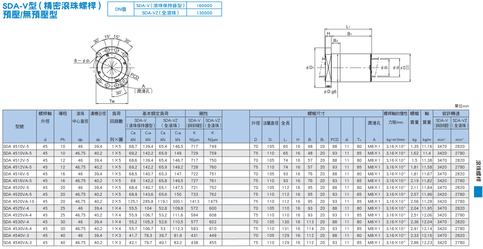 SDA-V(45)尺寸.png