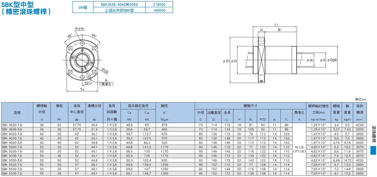 SBK(36~55)尺寸.png