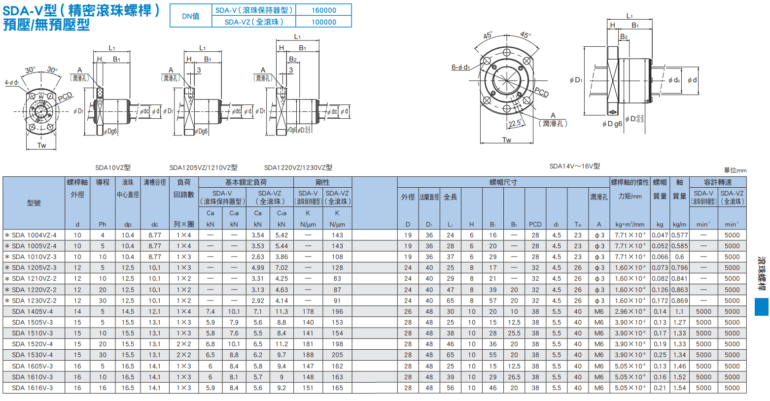 SDA-V(10~16)尺寸.png
