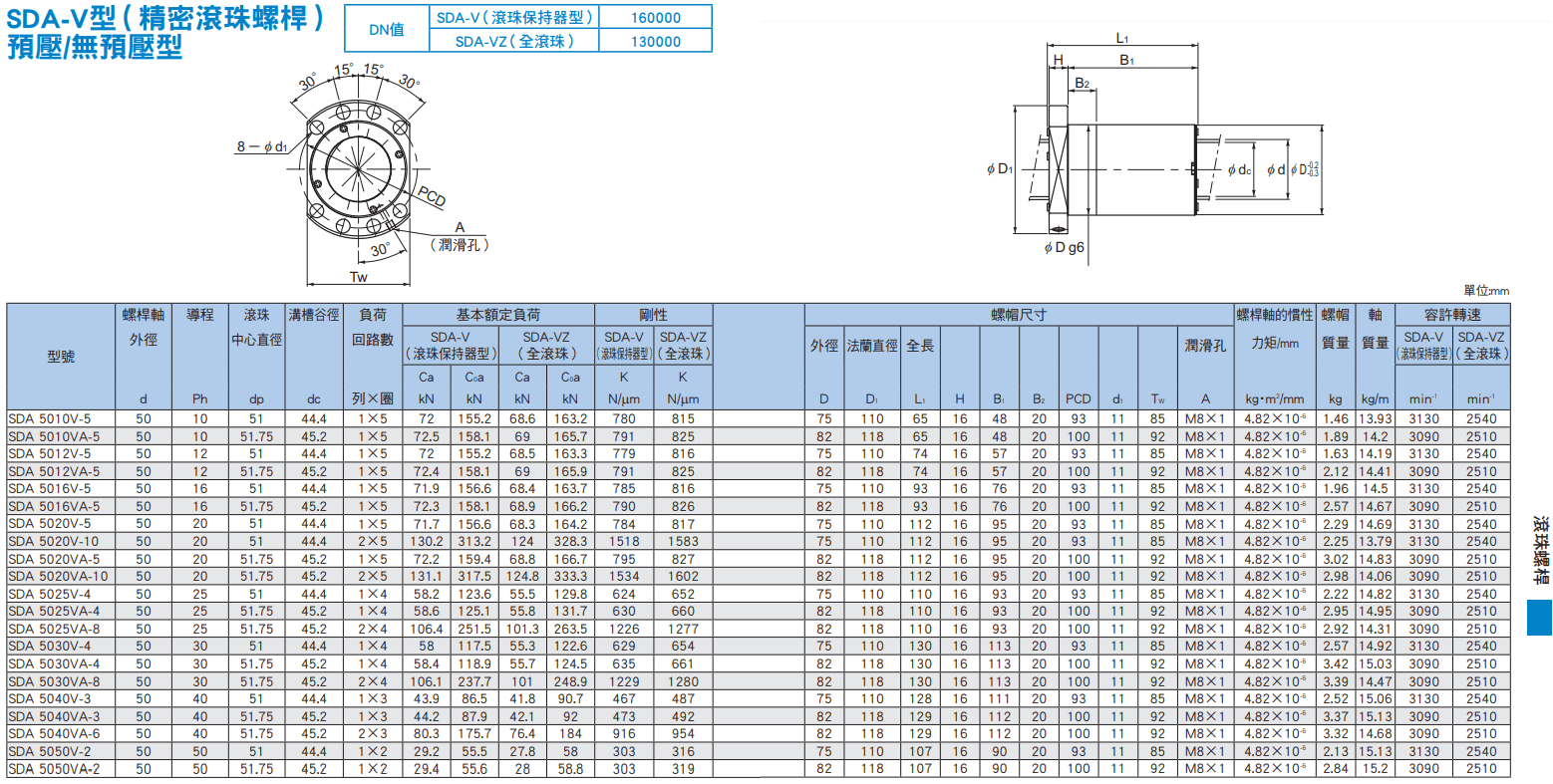SDA-V(50)尺寸.png