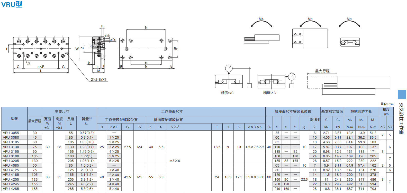 VRU(30~42)尺寸.png
