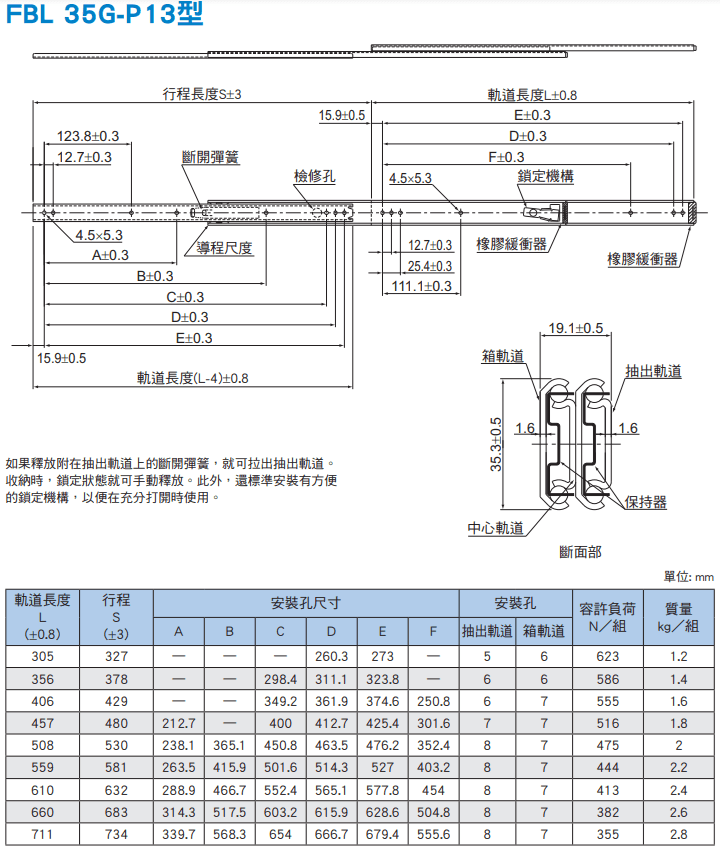 FBL35GP13尺寸.png