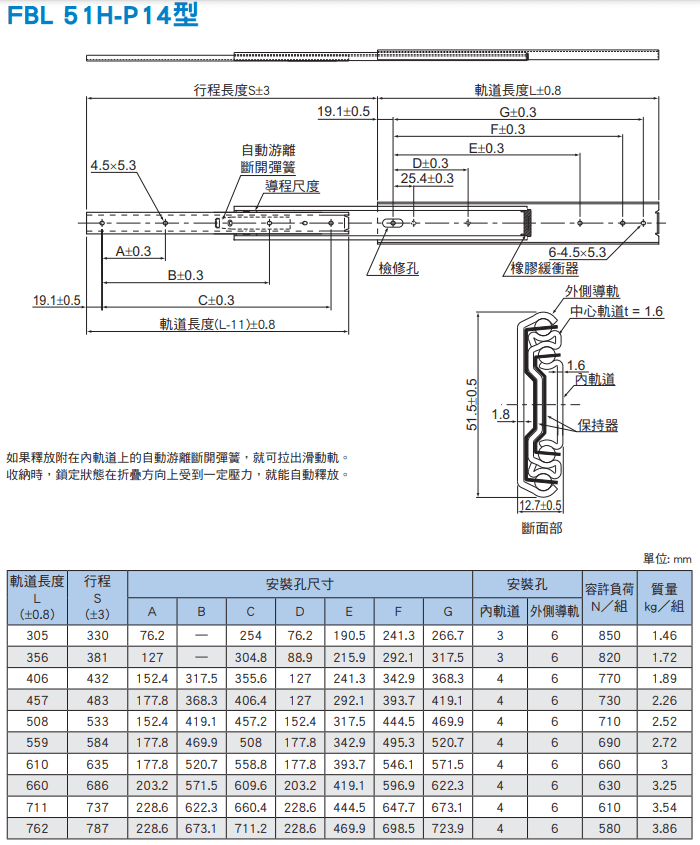 FBL51HP14尺寸.png
