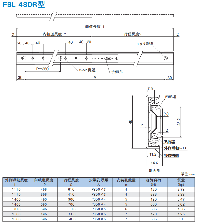 FBL48DR尺寸.png