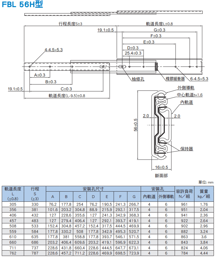 FBL56H尺寸.png