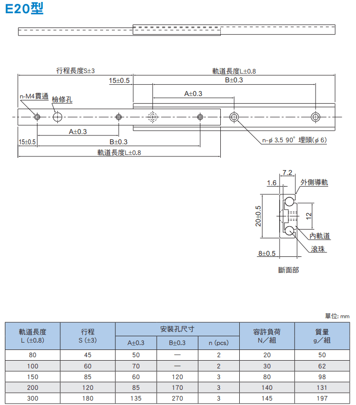 E20尺寸.png