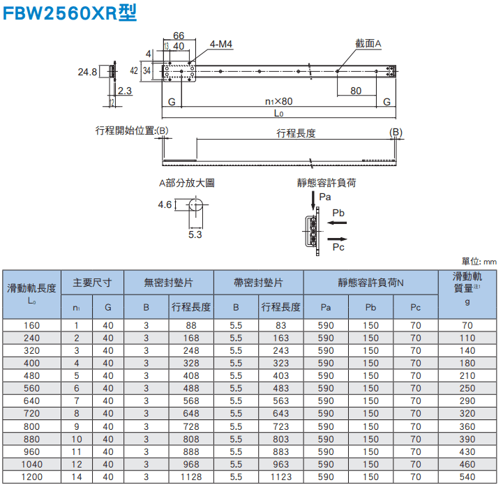 FBW2560XR尺寸.png