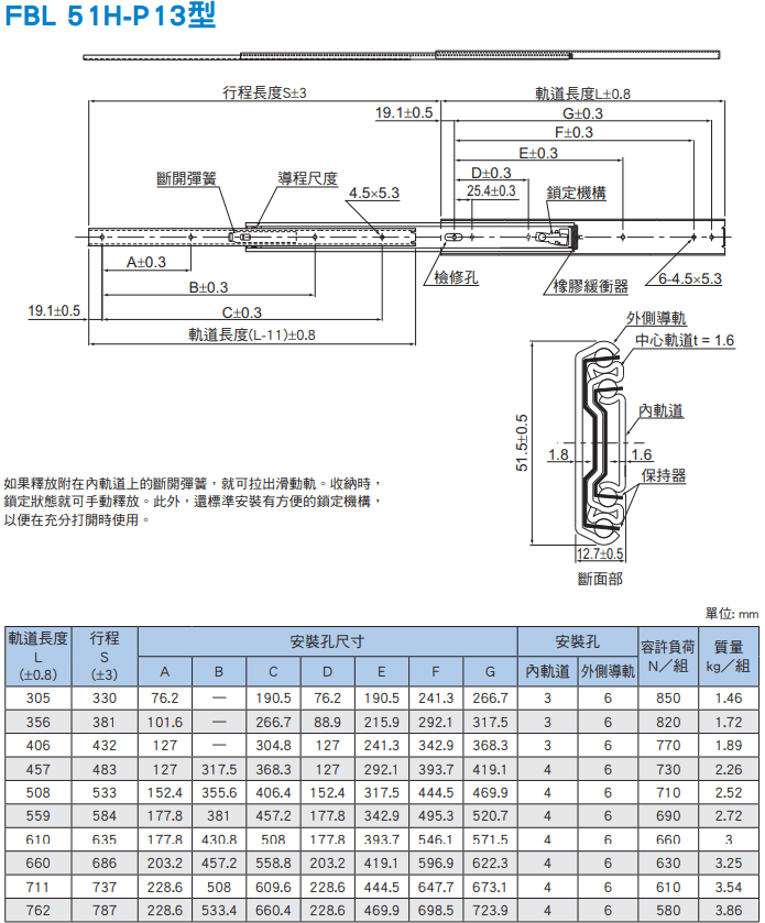 FBL51HP13尺寸.png