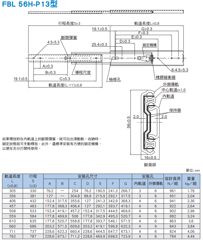 FBL56HP13尺寸.png