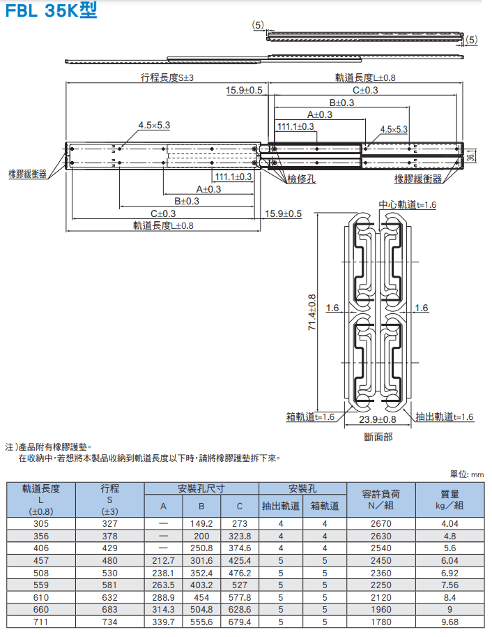 FBK35K尺寸.png