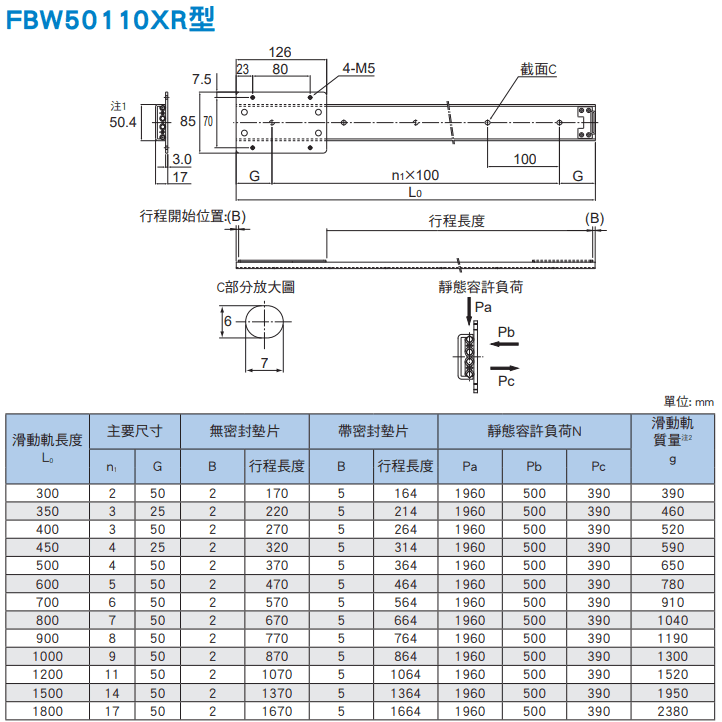 FBW50110XR尺寸.png