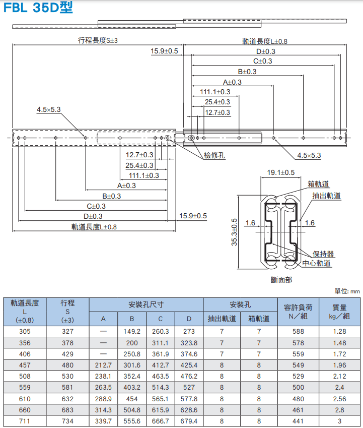 FBL35D尺寸.png