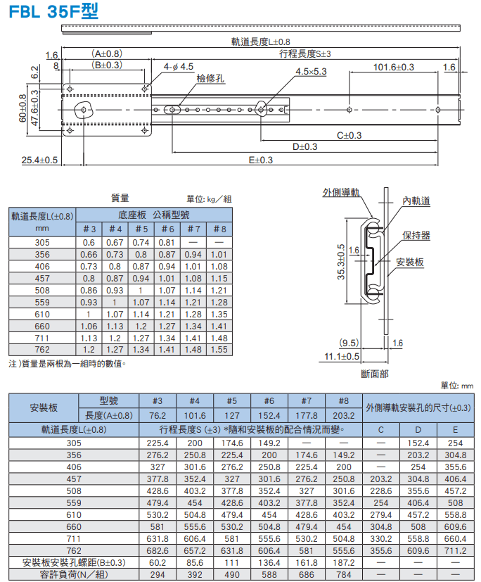 FBL35F尺寸.png