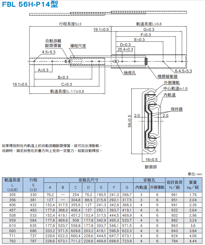 FBL56HP14尺寸.png