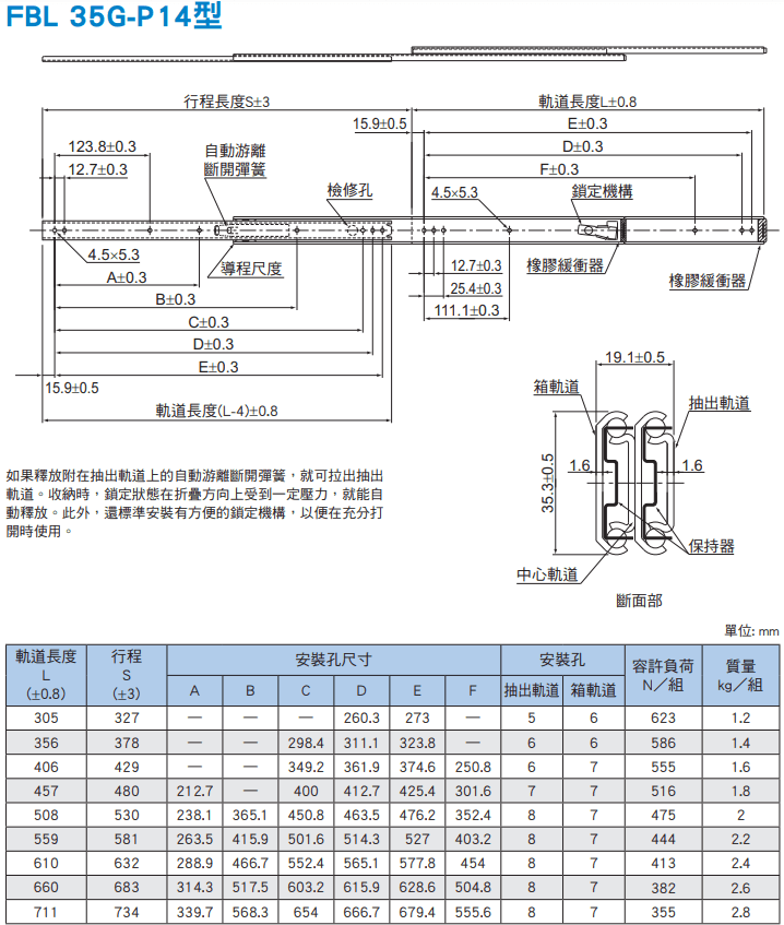 FBL35GP14尺寸.png