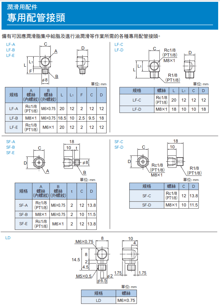 油管接頭尺寸.png