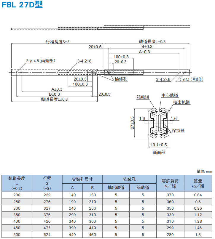 FBL27D尺寸.png