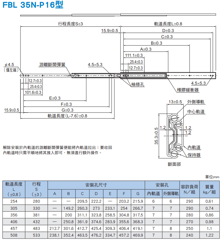 FBL35NP16尺寸.png