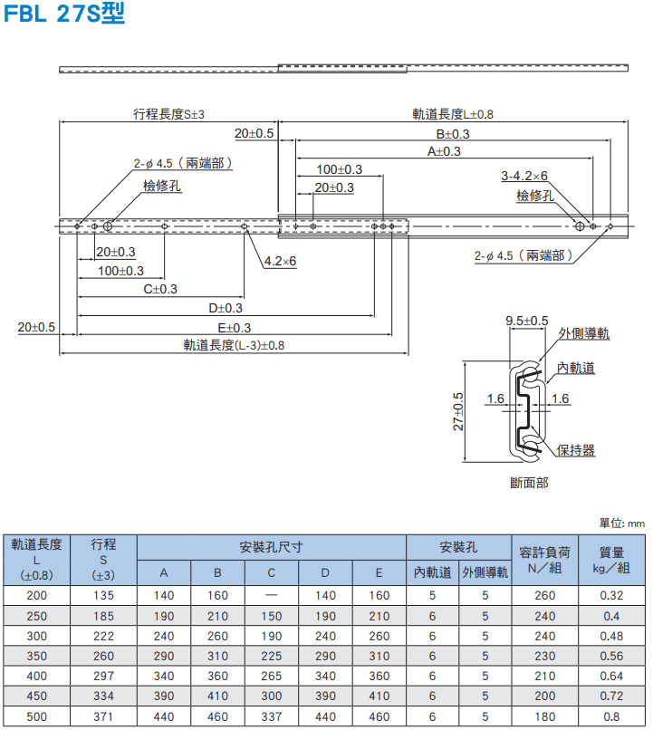 FBL27S尺寸.png