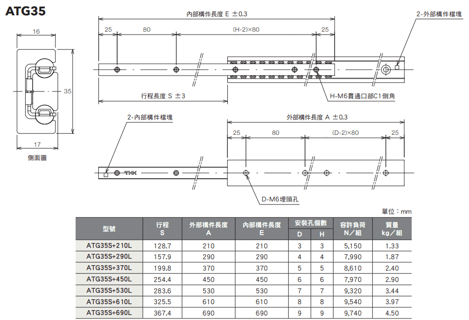 ATG35尺寸.png