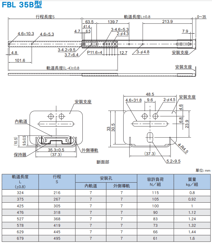 FBL35B尺寸.png